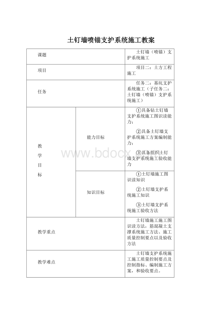 土钉墙喷锚支护系统施工教案.docx