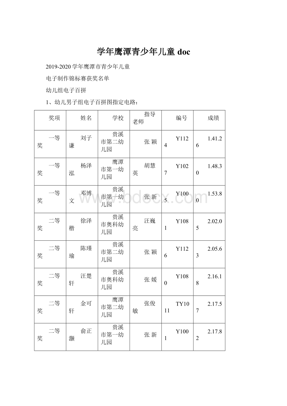 学年鹰潭青少年儿童doc文档格式.docx_第1页