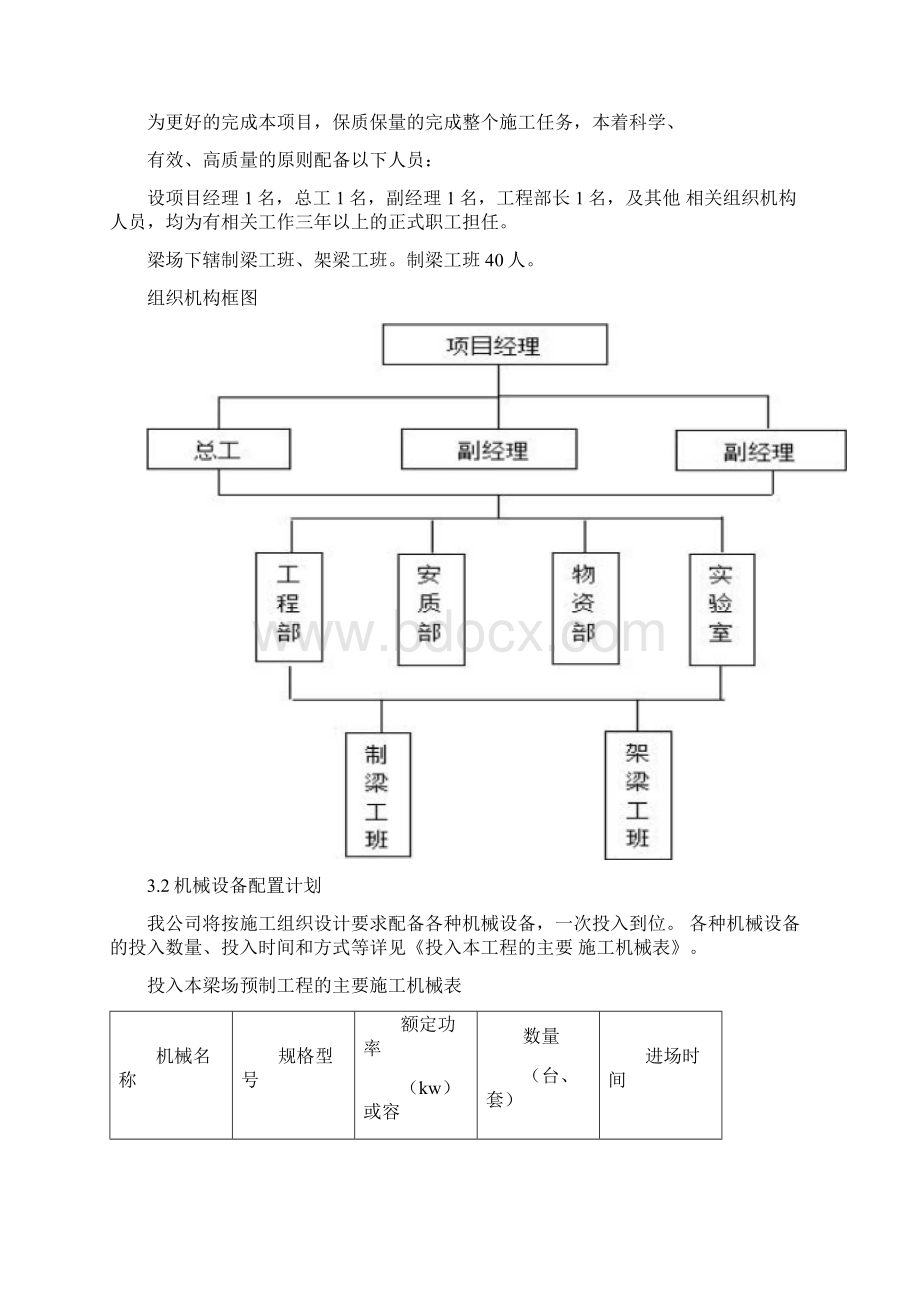 海控湾特大桥节段箱梁预指导作业书.docx_第2页