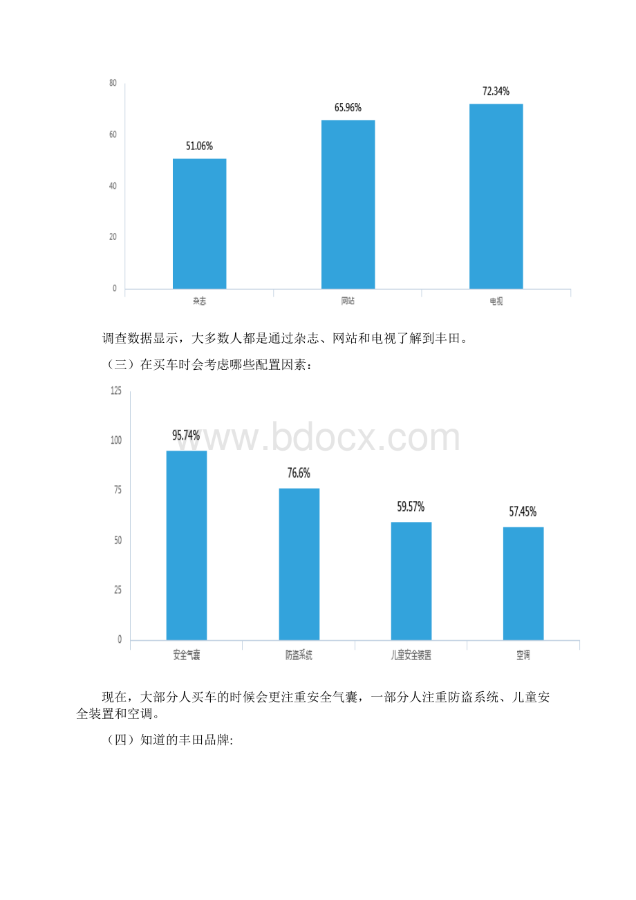 丰田汽车国际市场营销调研Word文档下载推荐.docx_第3页