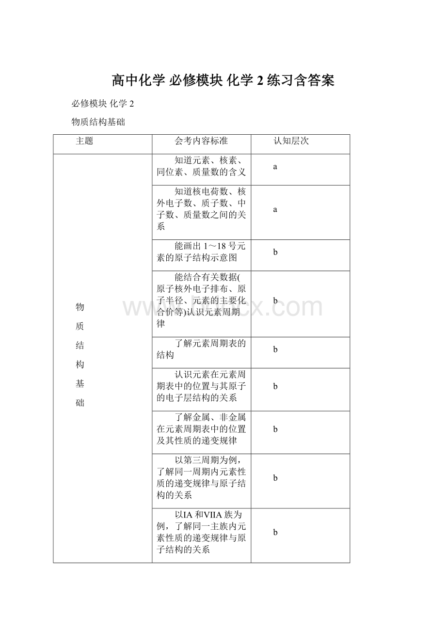 高中化学必修模块 化学2练习含答案.docx