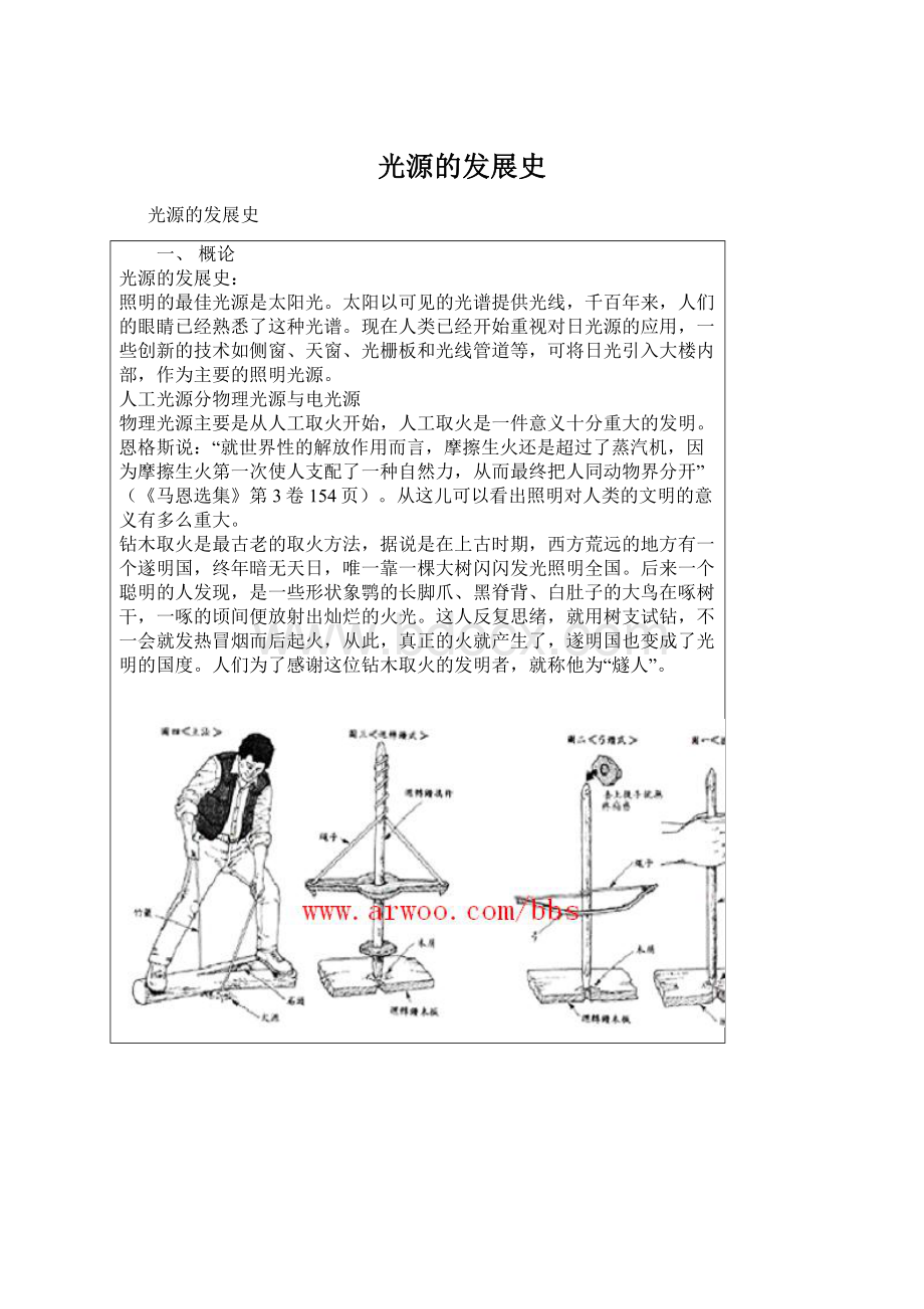 光源的发展史.docx_第1页