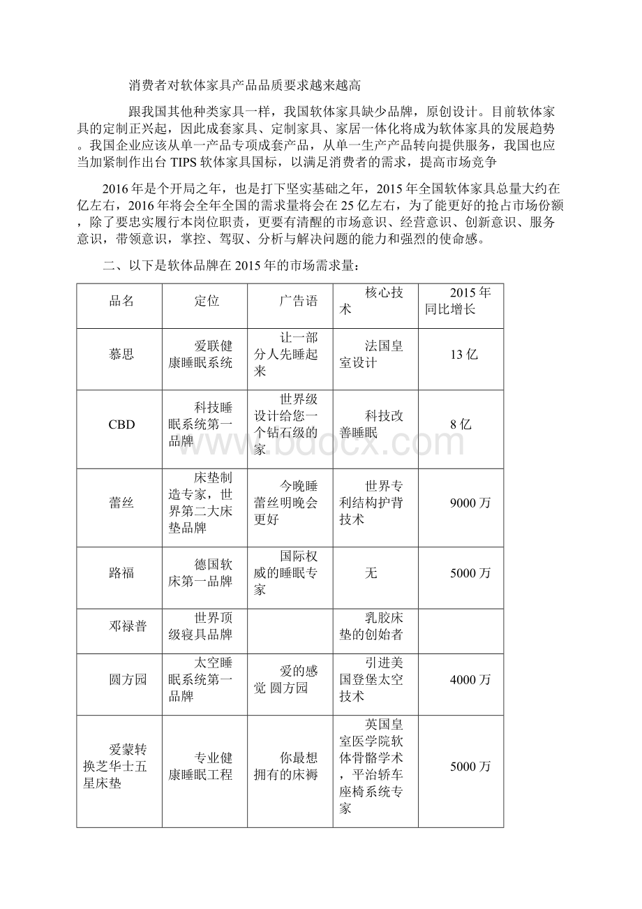 家具行业企业年度市场营销规划完整方案.docx_第2页