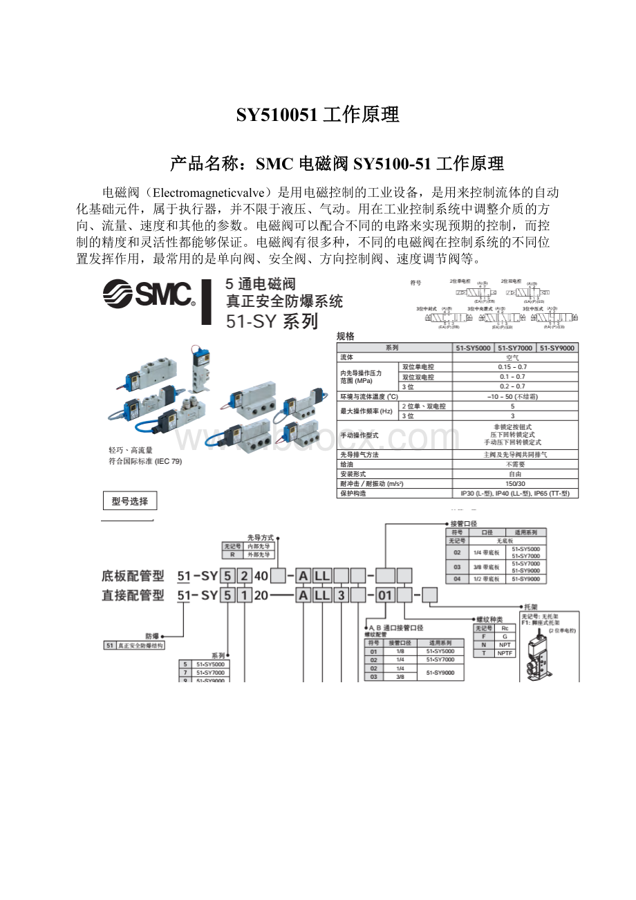 SY510051工作原理Word文档格式.docx_第1页