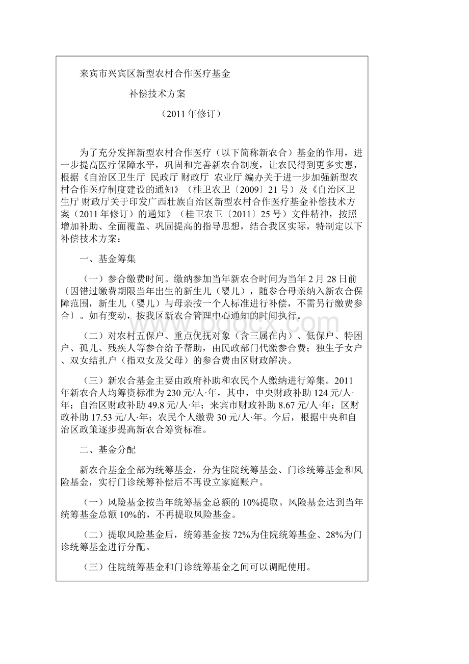 兴宾区新农合农合住院报销方案.docx_第2页