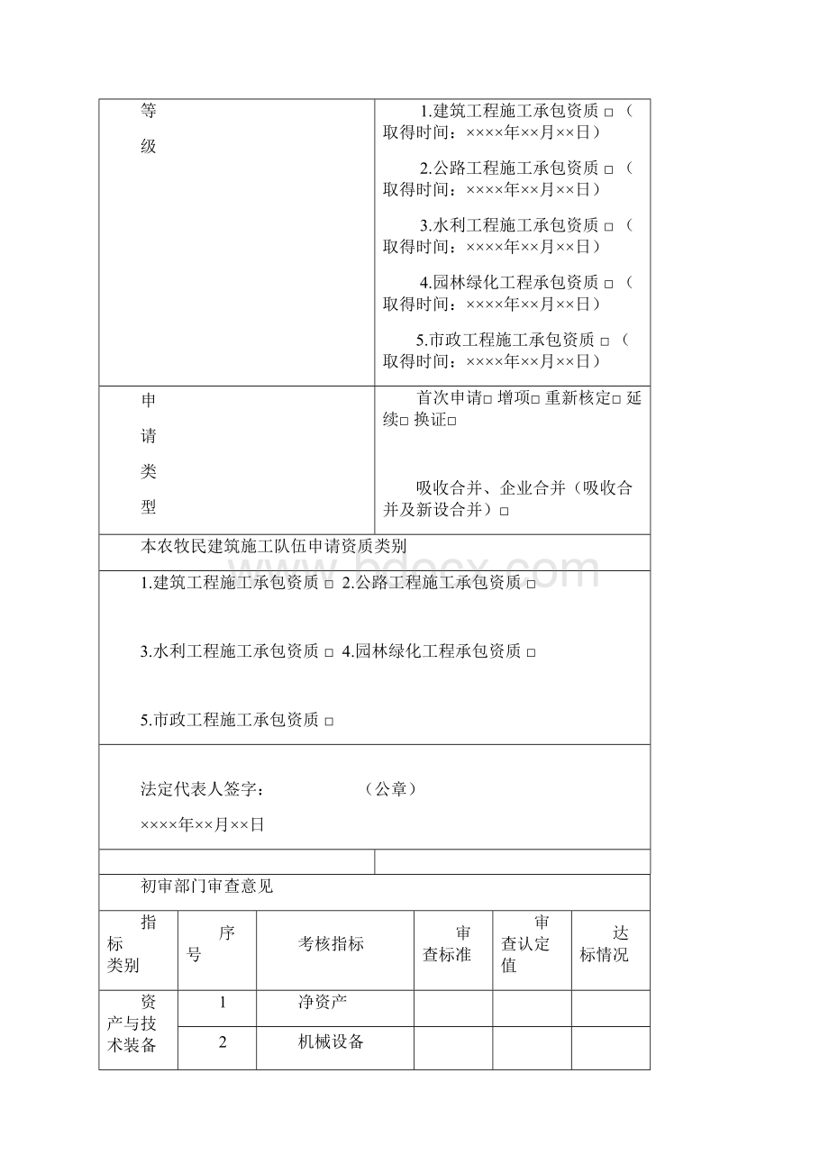 西藏自治区农牧民施工队伍资质申请表.docx_第2页