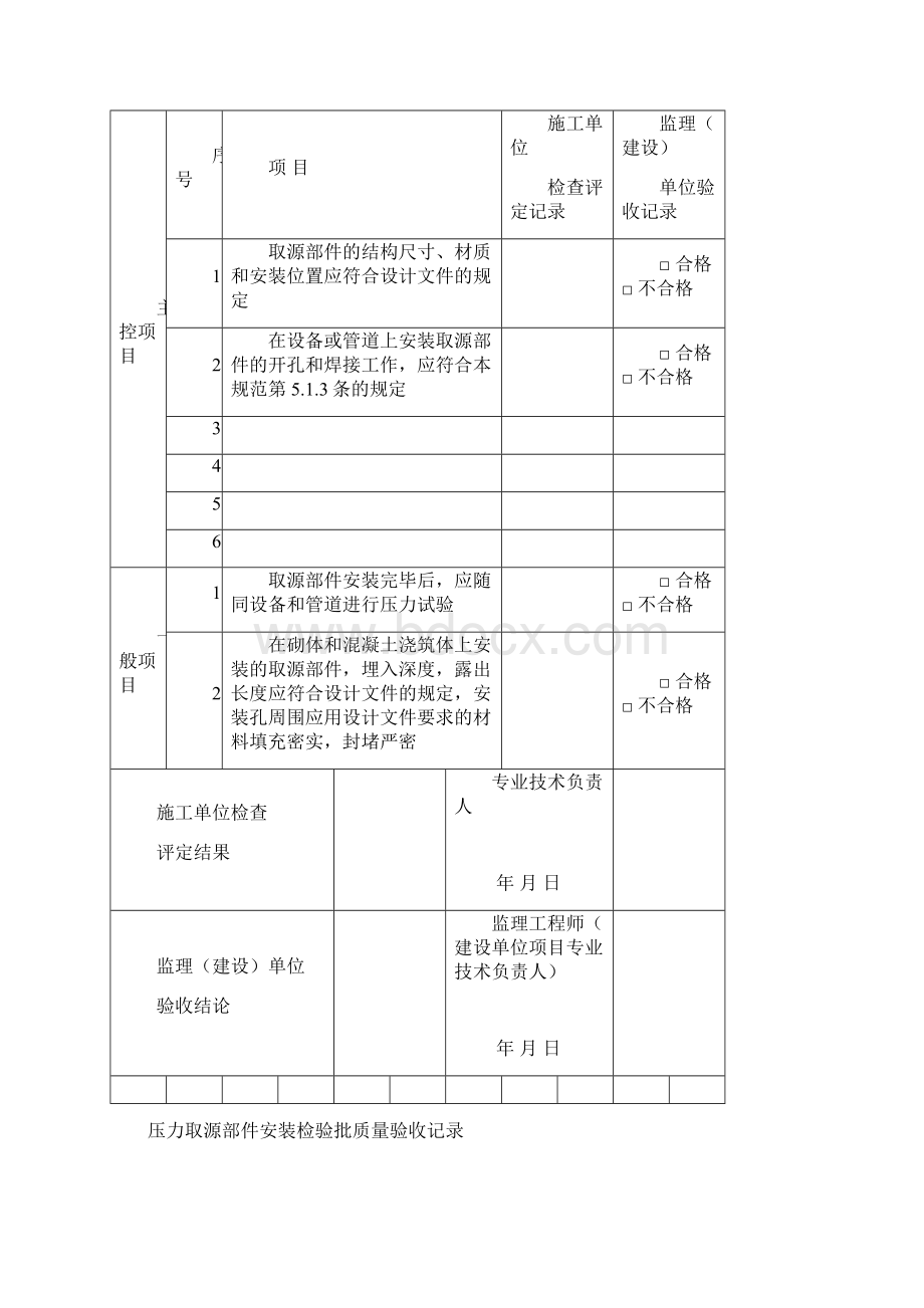 GB50093自动化仪表工程施工及质量验收规范配套表格.docx_第2页