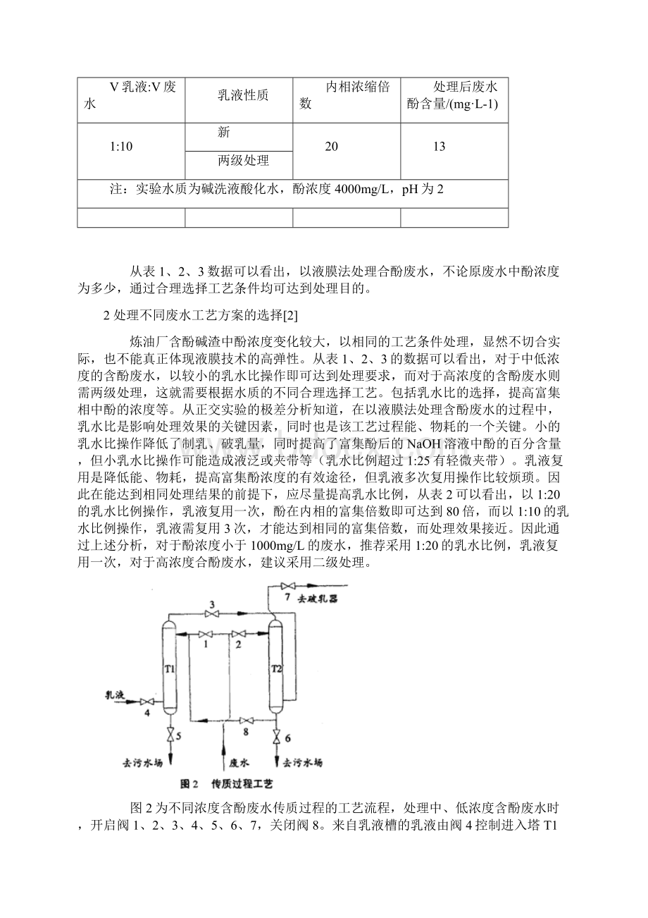 液膜法处理含酚油品碱洗液.docx_第3页