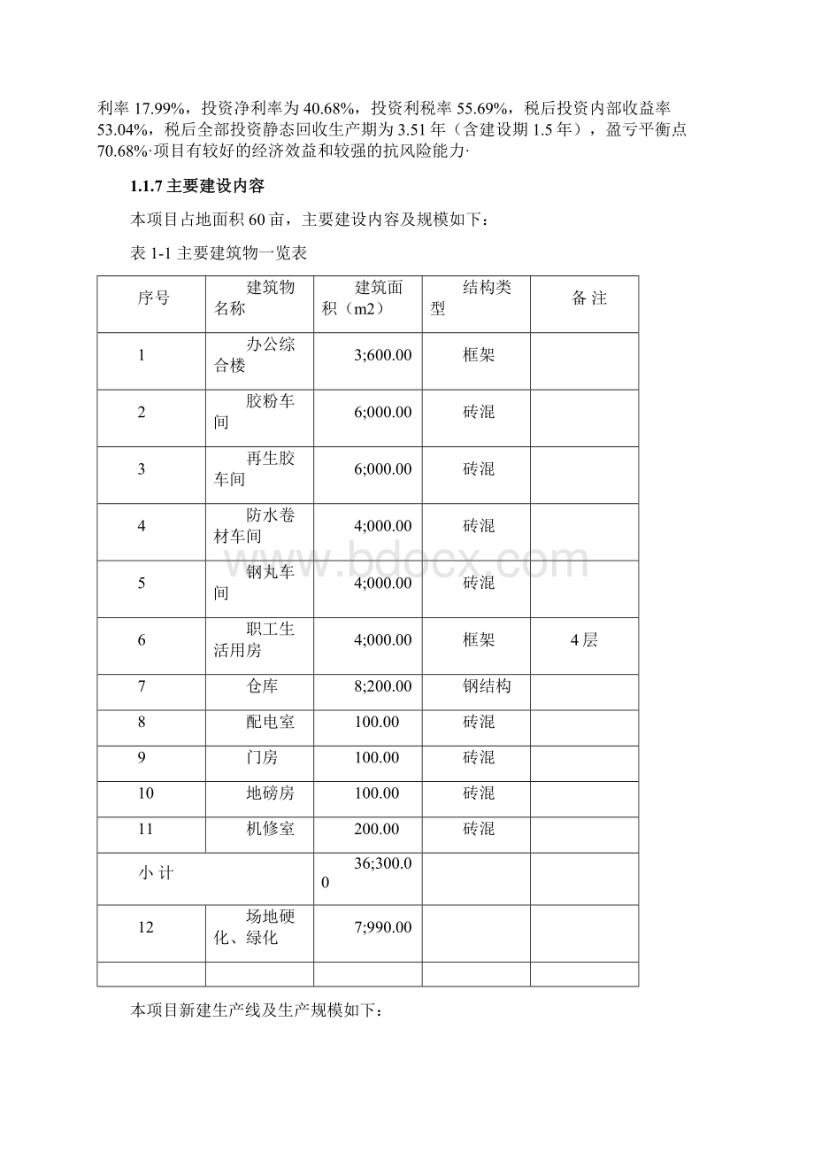 汽车轮胎橡胶产品废旧回收循环再利用项目可行性研究报告审报完稿Word文件下载.docx_第2页