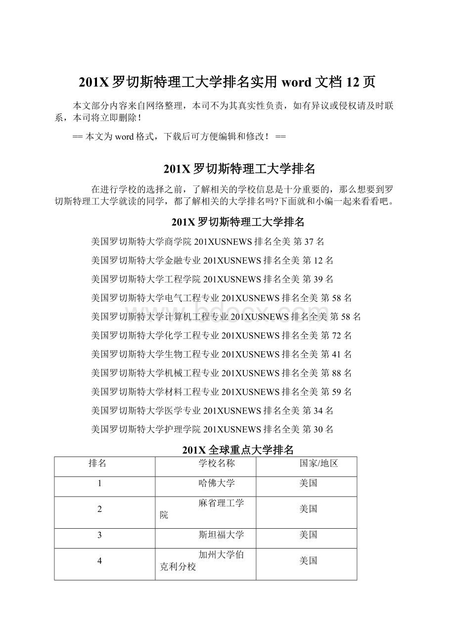 201X罗切斯特理工大学排名实用word文档 12页.docx