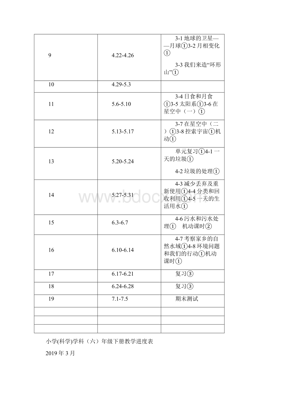 新教科版小学六年级科学下册教案全册.docx_第2页