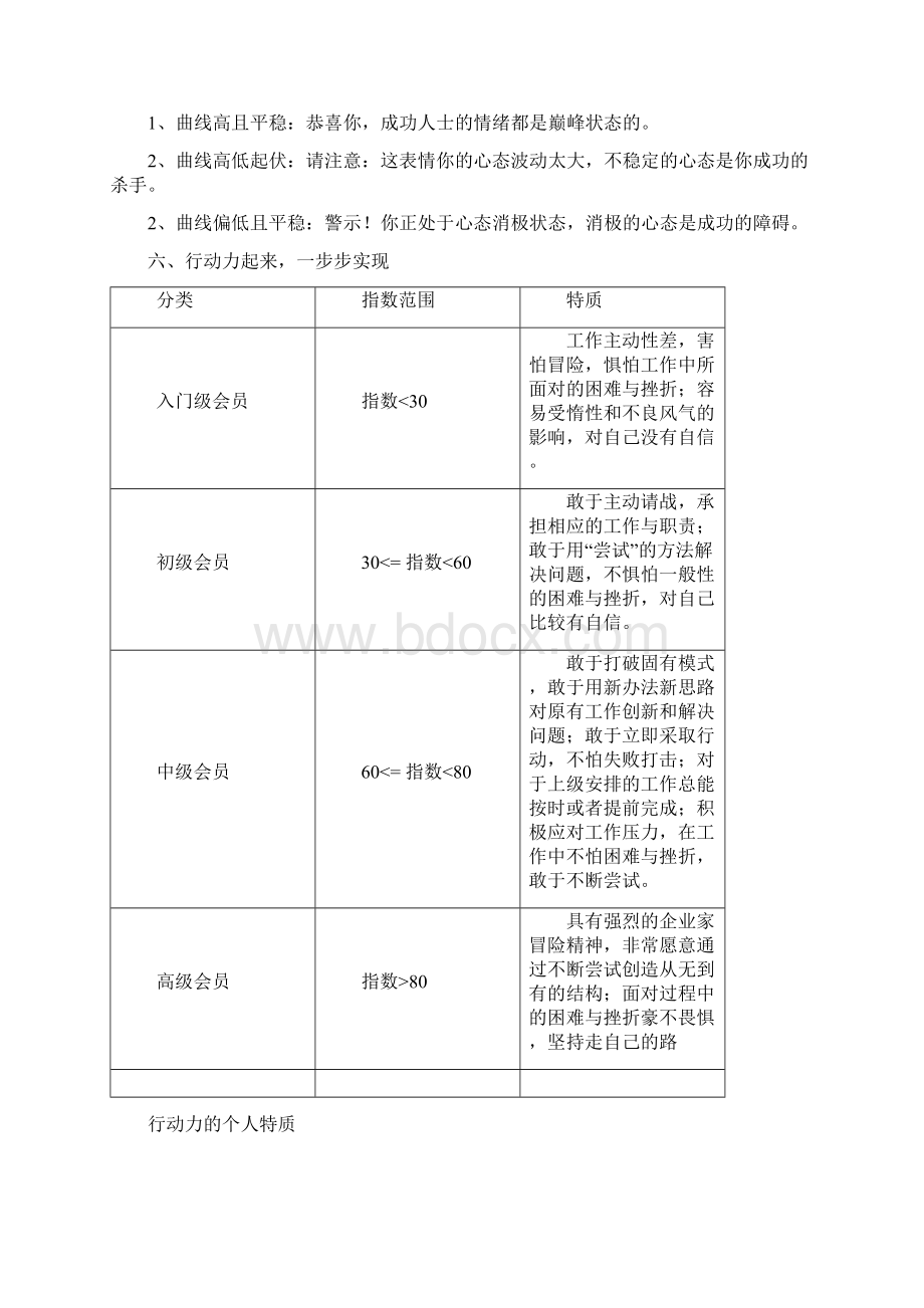 人生规划.docx_第3页