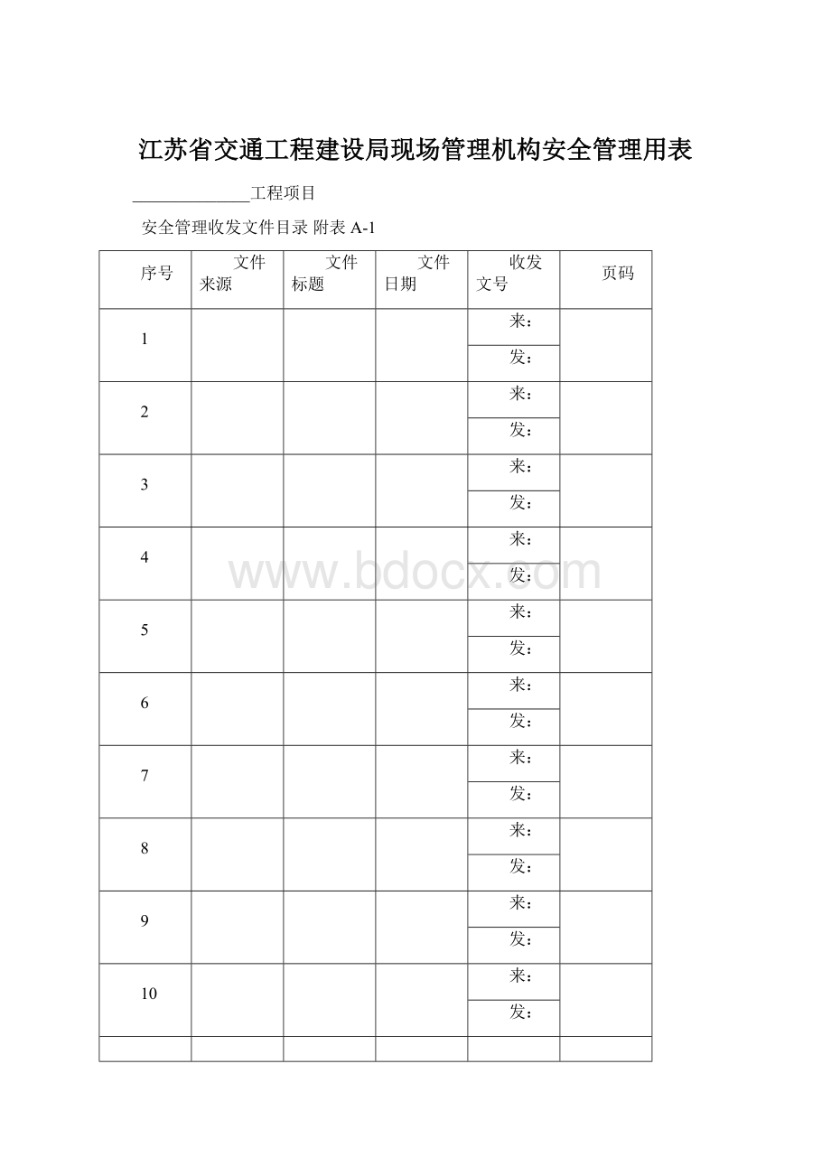 江苏省交通工程建设局现场管理机构安全管理用表.docx_第1页