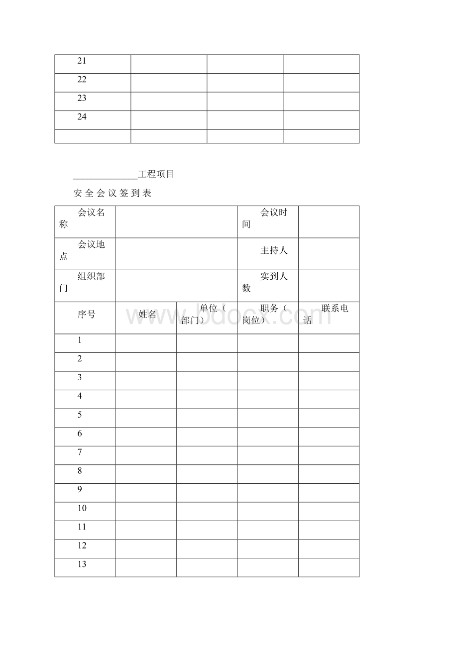 江苏省交通工程建设局现场管理机构安全管理用表.docx_第3页