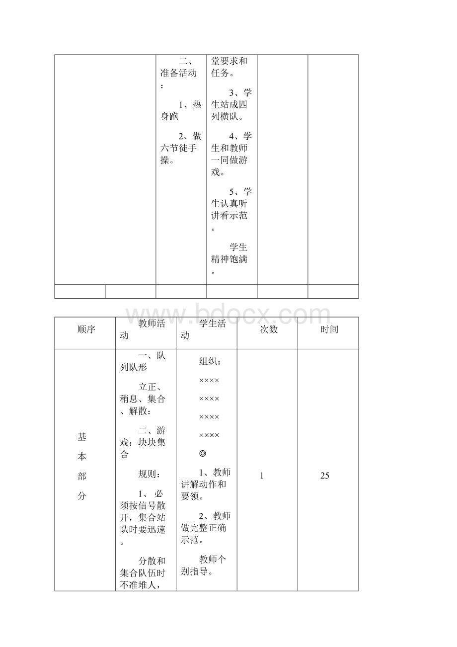 六年级体育教案.docx_第2页