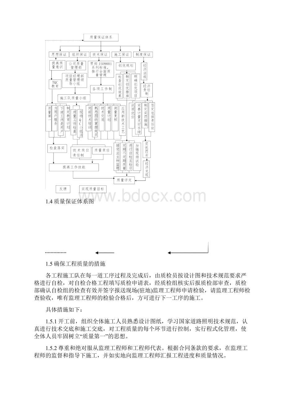 3工程质量进度安全生产文明施工目标及保证措施文档格式.docx_第3页