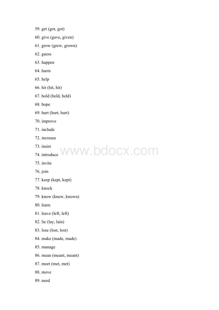 高考英语140个基础动词例句.docx_第3页