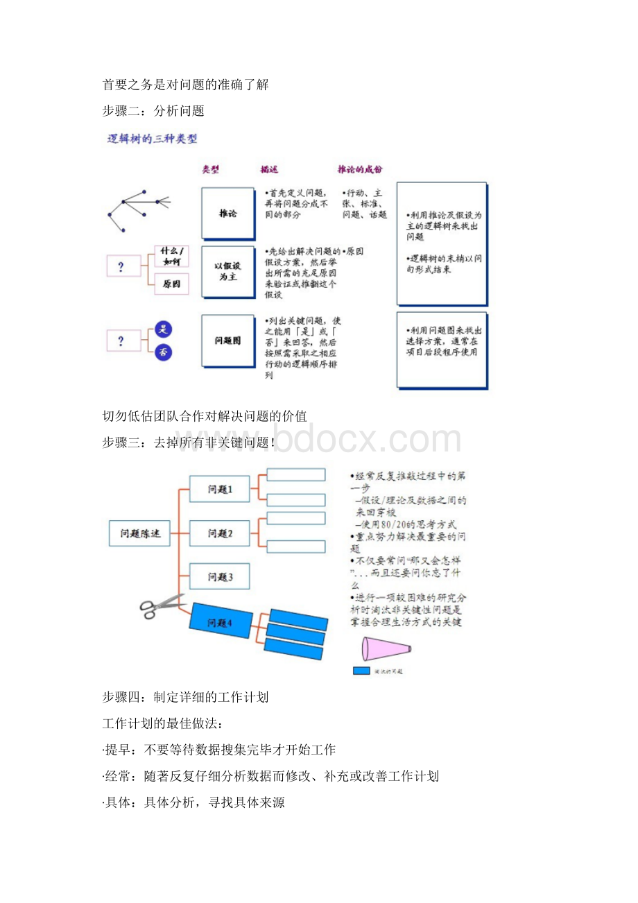 最新经典的麦肯锡解决问题七步法.docx_第3页