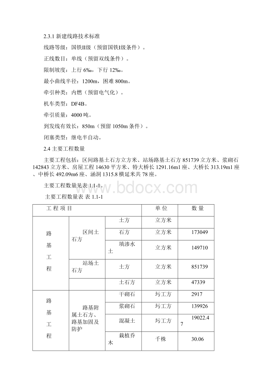 中交四局巴新铁路 ZH17 合同段项目施工策划书实施性施工组织设计.docx_第3页