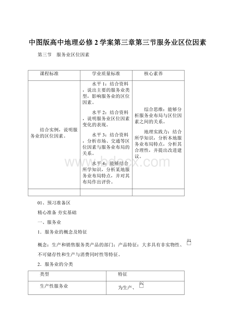 中图版高中地理必修2学案第三章第三节服务业区位因素Word格式文档下载.docx