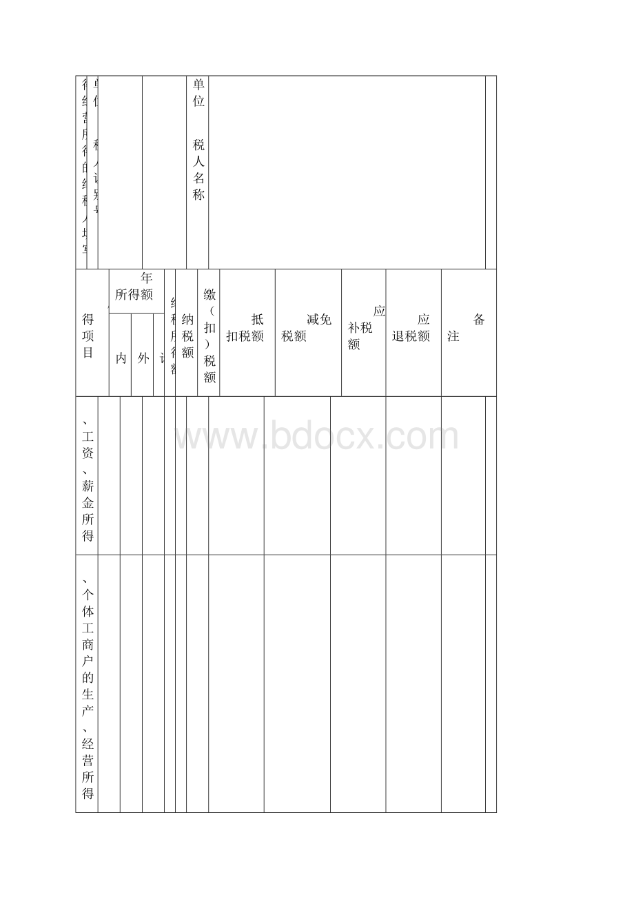 个人所得税报表填写.docx_第3页