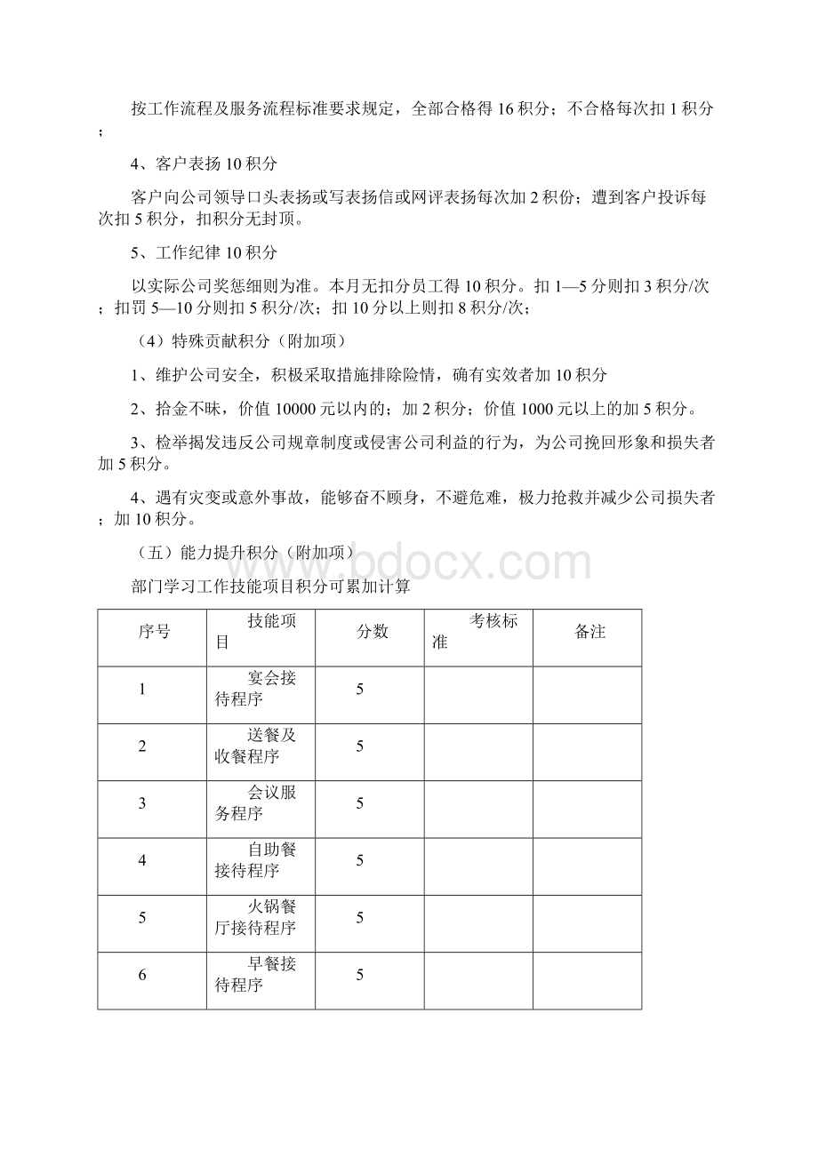 最新餐饮部员工积分评优管理系统规章制度全套方案设计.docx_第3页