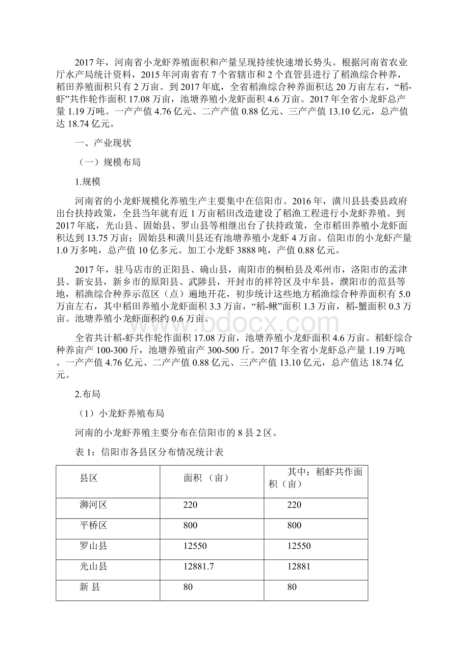 小龙虾产业发展报告.docx_第2页
