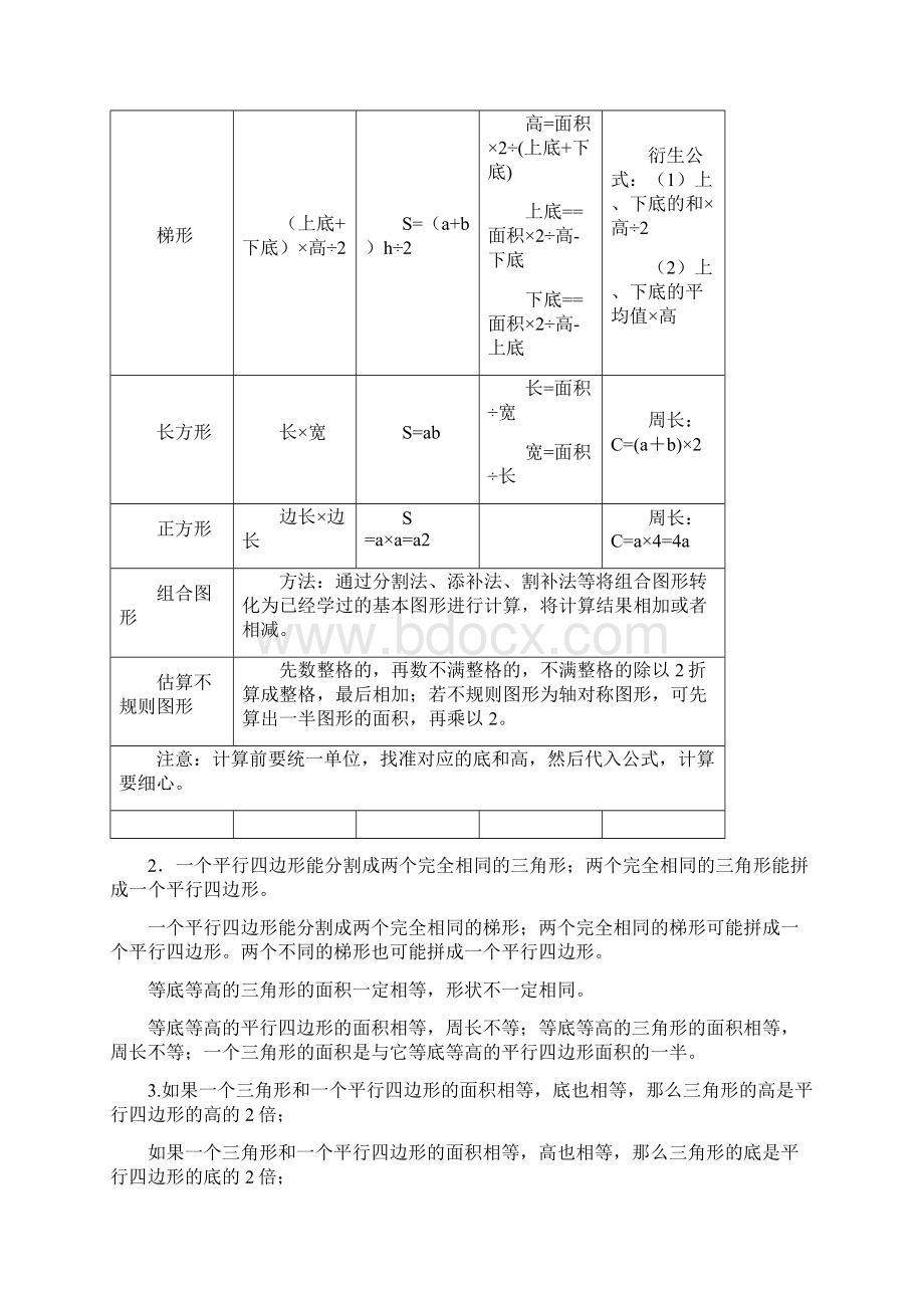 最新苏教版五年级数学上册知识点汇总提优Word格式文档下载.docx_第2页