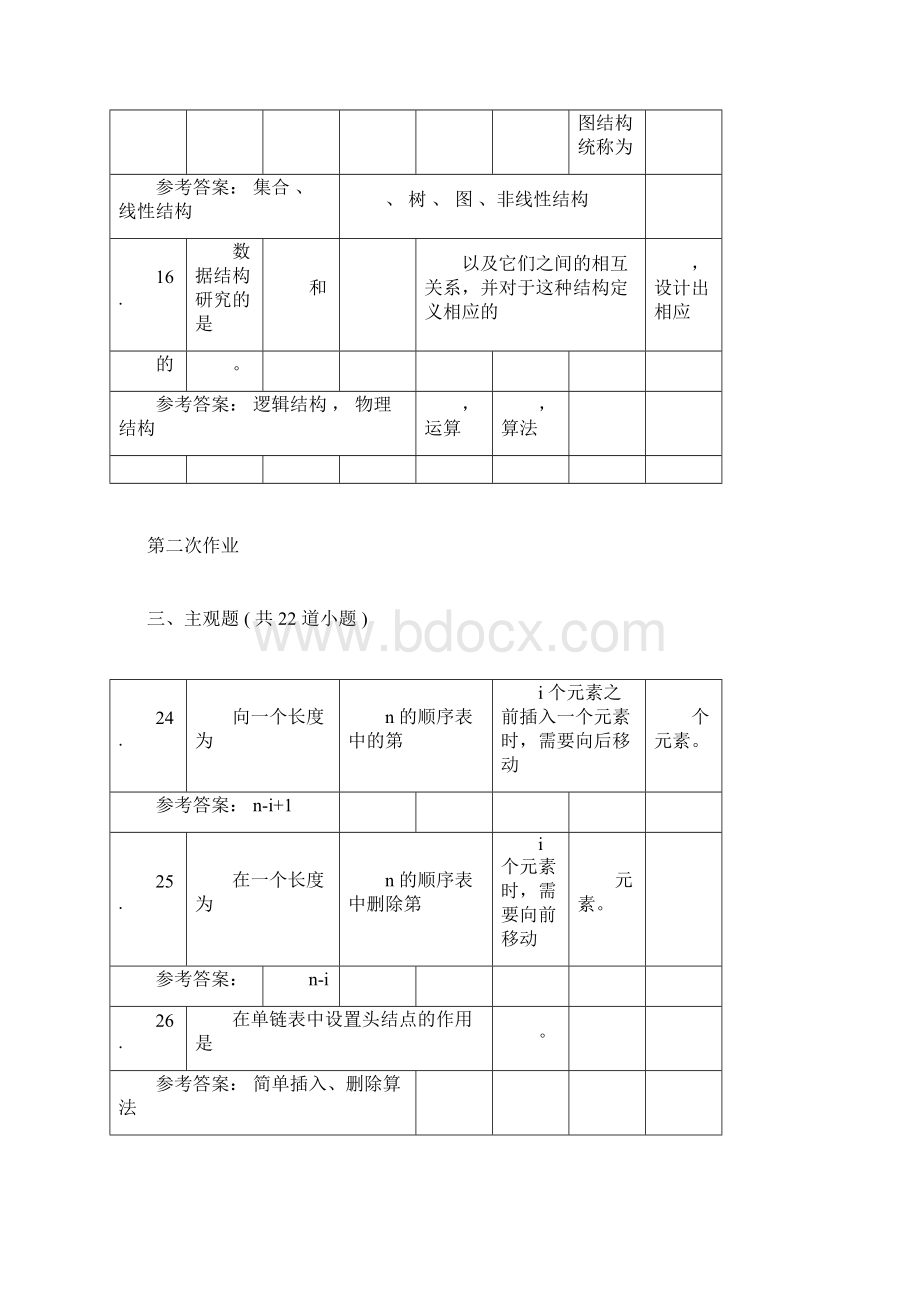 西南交大数据结构主观题作业.docx_第2页