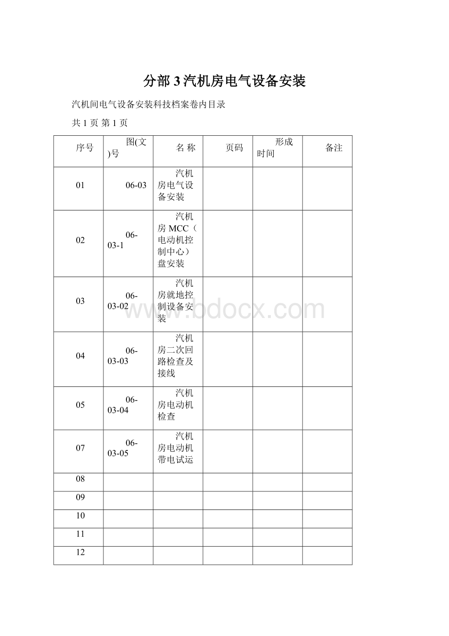 分部3汽机房电气设备安装Word格式.docx