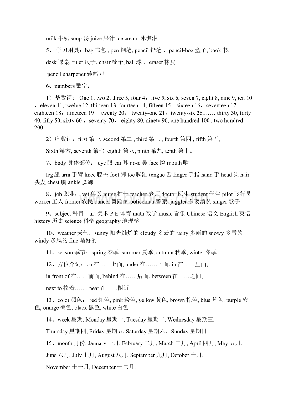 六年级下册英语素材总复习资料人教PEP精品教育doc.docx_第3页