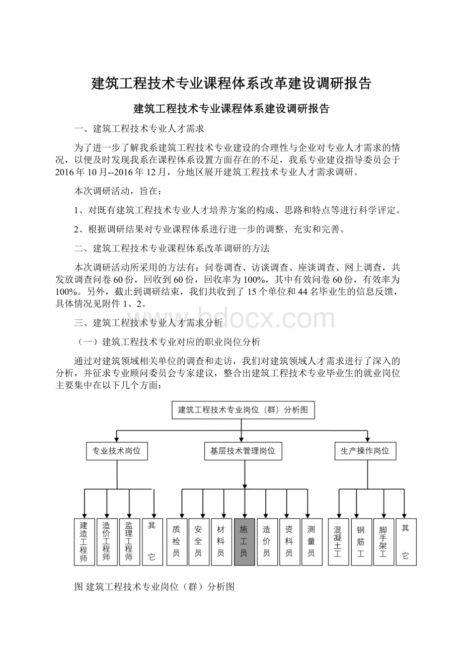 建筑工程技术专业课程体系改革建设调研报告.docx_第1页