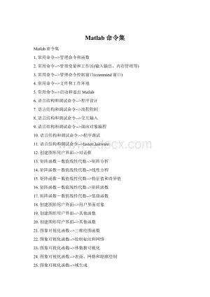 Matlab命令集Word文档格式.docx