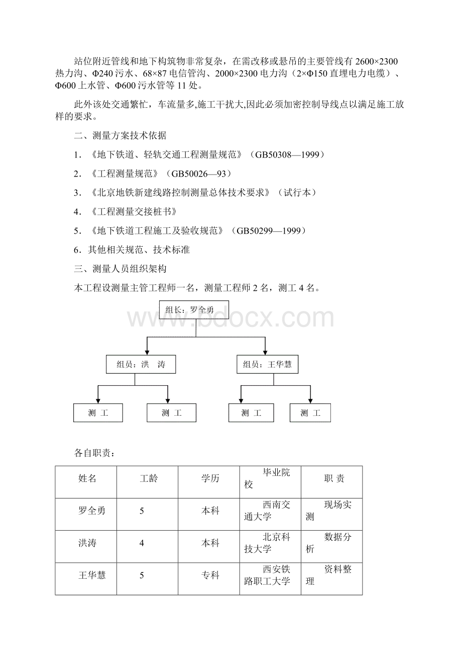 整理围护桩施工测量方案.docx_第2页