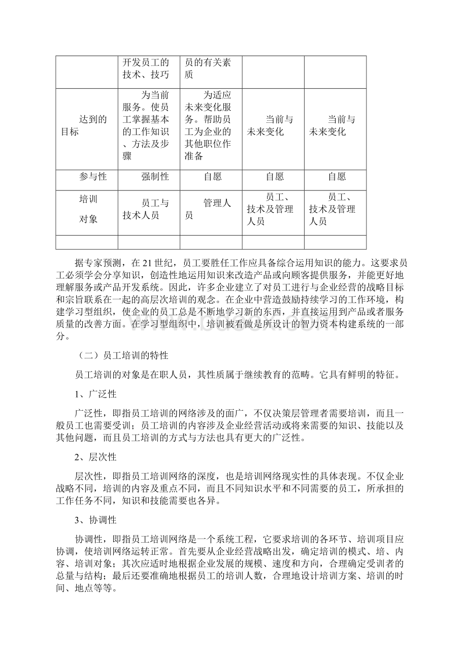 人力资源员工培训与开发58页.docx_第3页