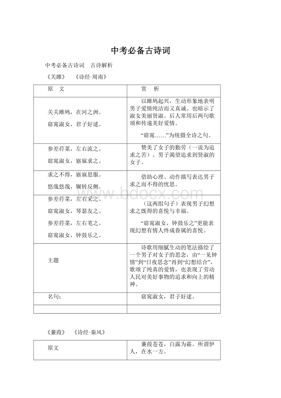 中考必备古诗词文档格式.docx_第1页