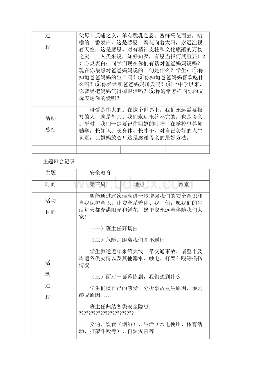 八年级主题班会记录Word文档格式.docx_第2页