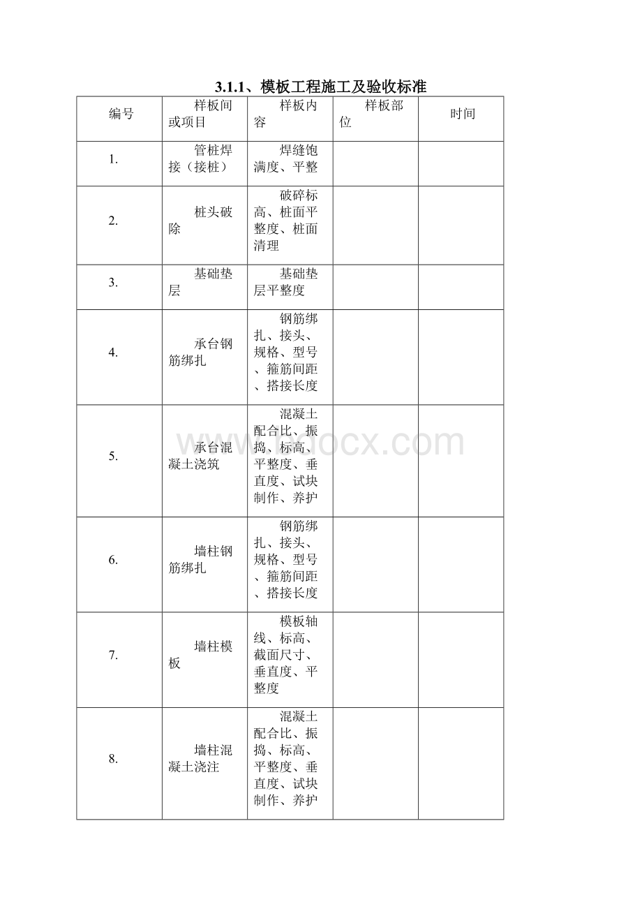 样板实施方案样板实施计划文档格式.docx_第2页