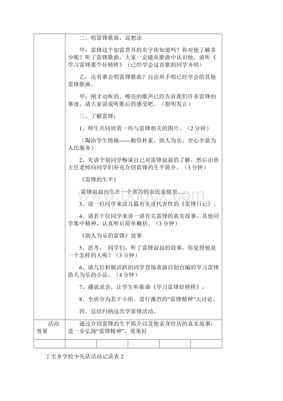 少先队活动计划表及记录表样表.docx_第3页