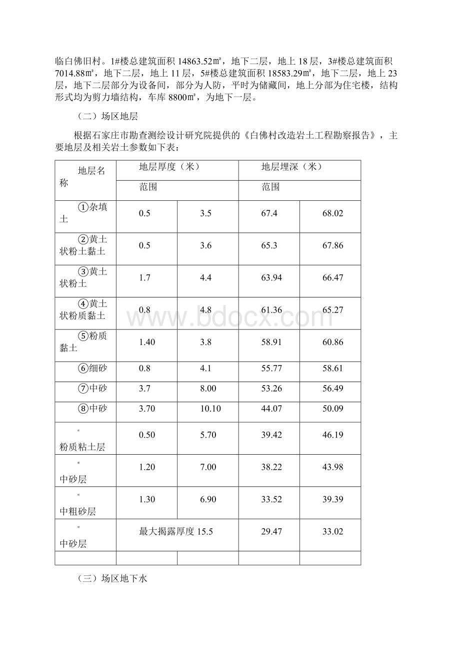 土方开挖方案.docx_第2页