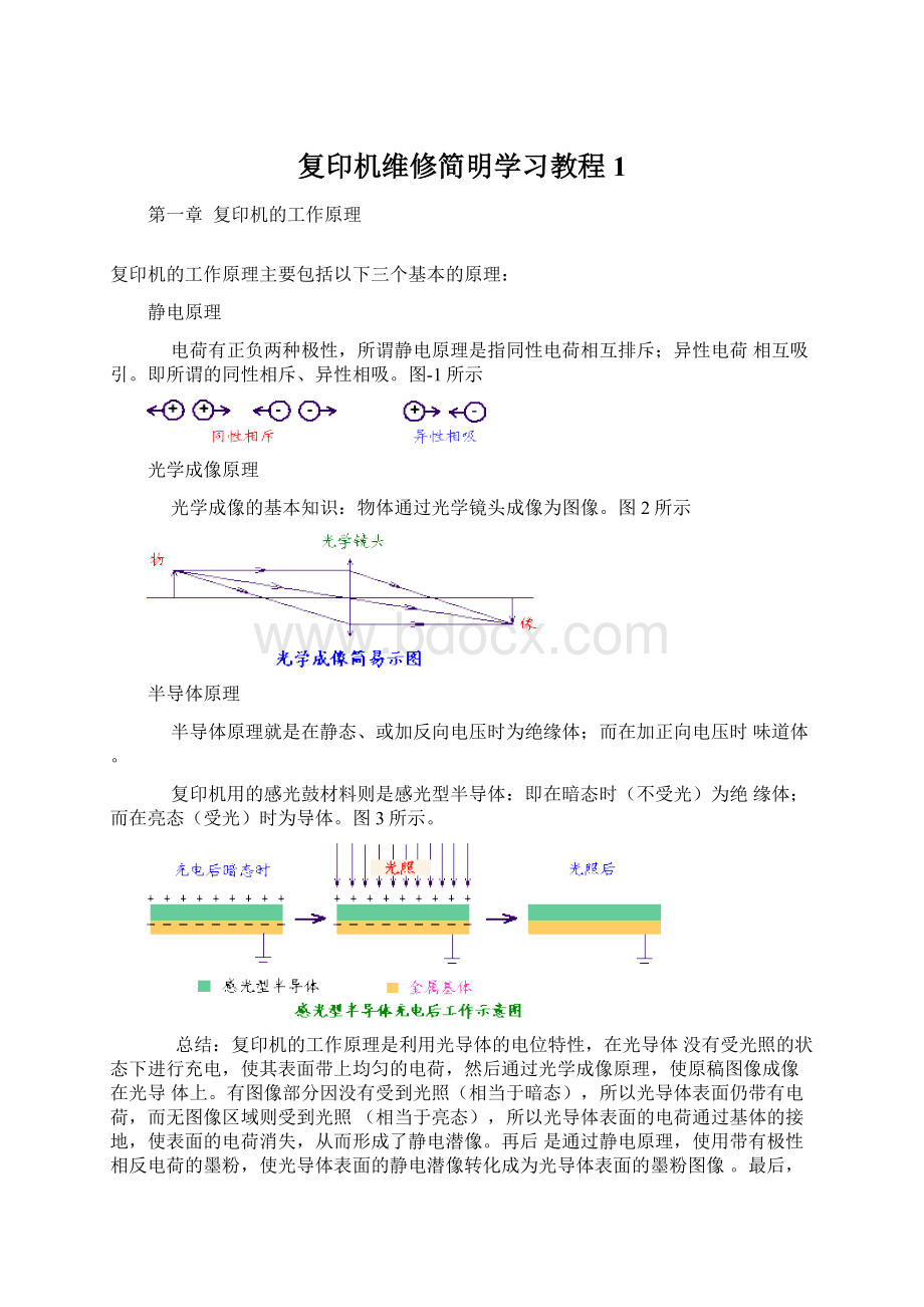 复印机维修简明学习教程1Word下载.docx