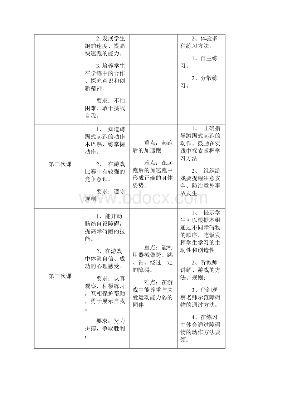 六年级单元教学计划.docx_第2页