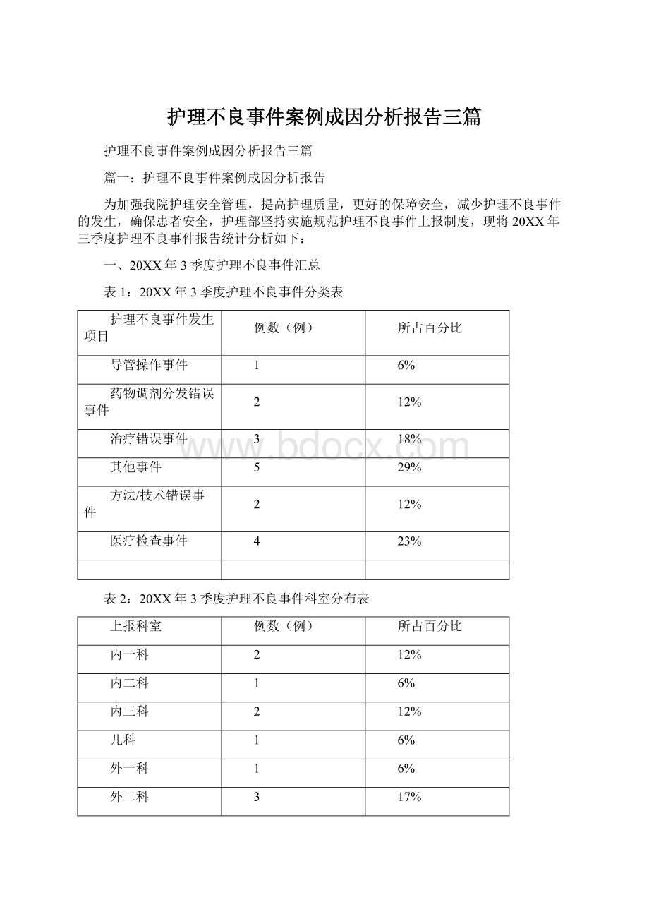 护理不良事件案例成因分析报告三篇Word文档格式.docx