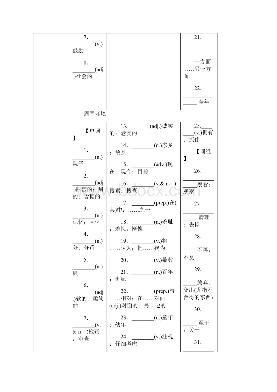 人教版中考英语教材同步复习含答案第14课时八年级下Units910Word文件下载.docx_第2页