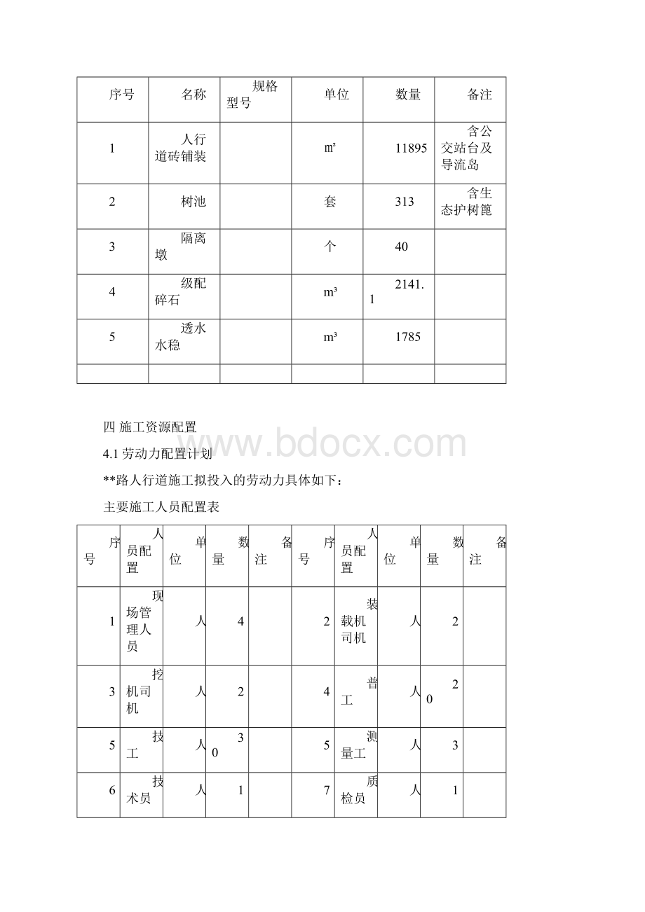 人行道透水砖施工方案Word文件下载.docx_第2页