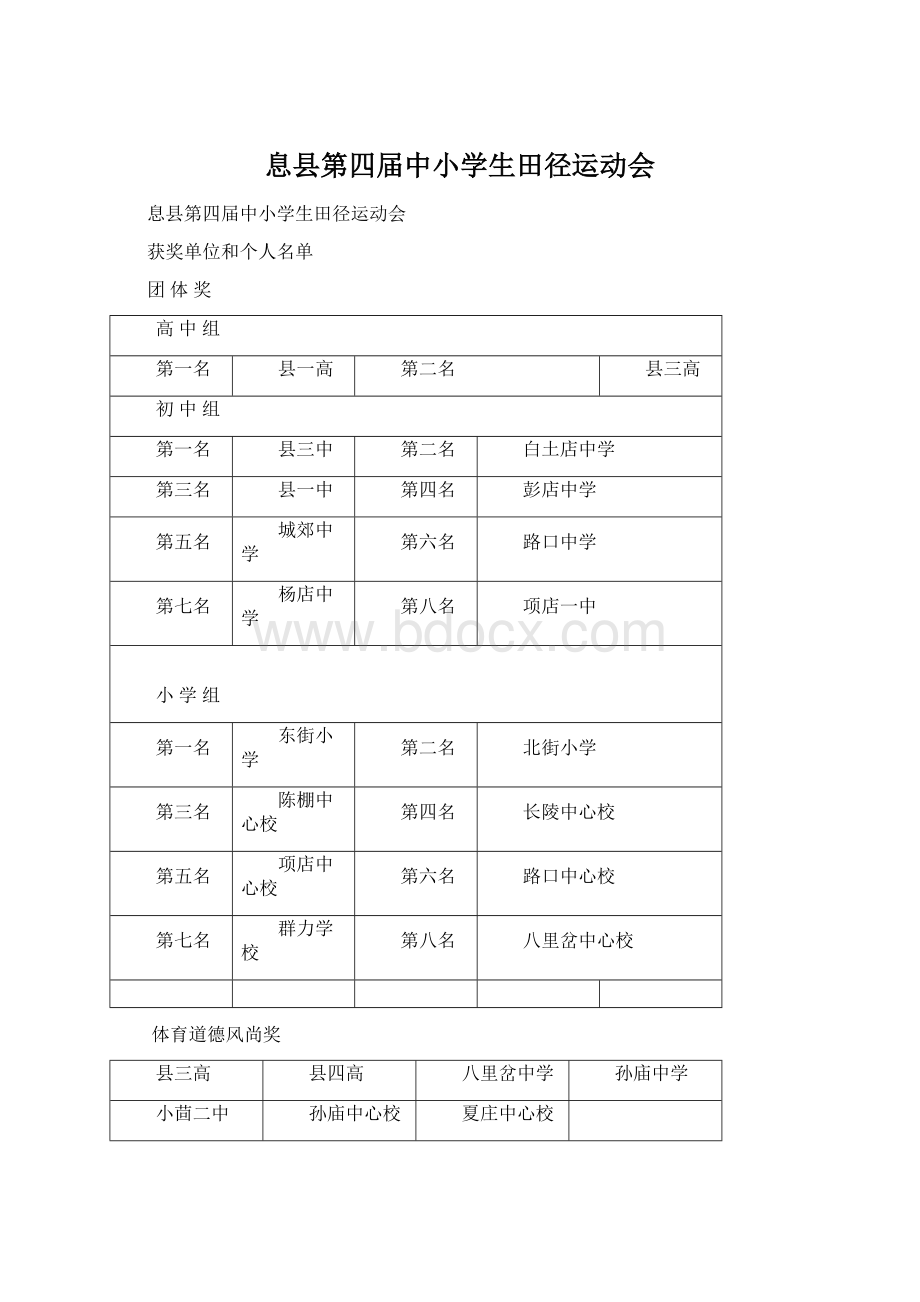 息县第四届中小学生田径运动会.docx