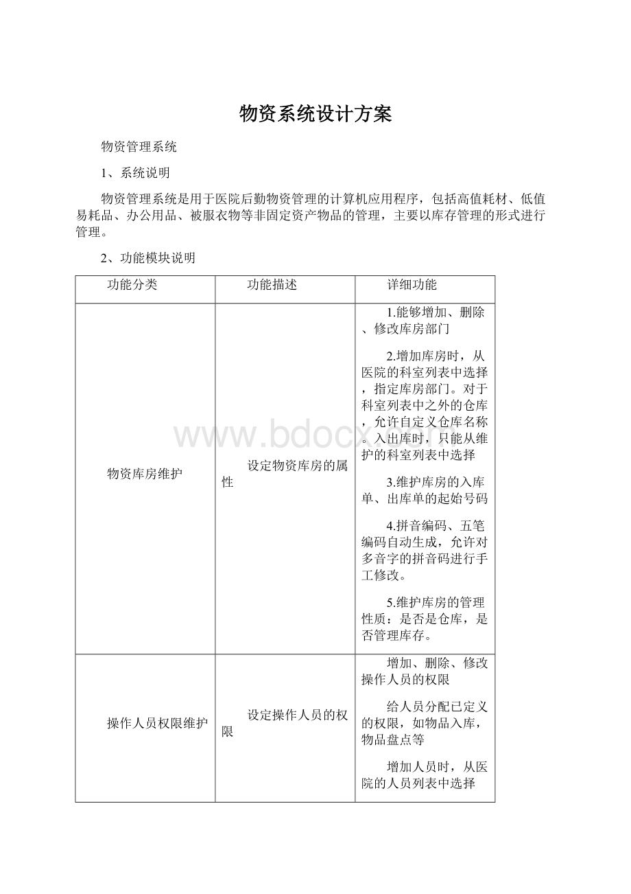 物资系统设计方案Word文档格式.docx_第1页