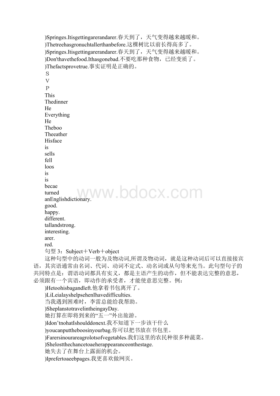 高中英语词法专题英语五种基本句型精品教案.docx_第2页