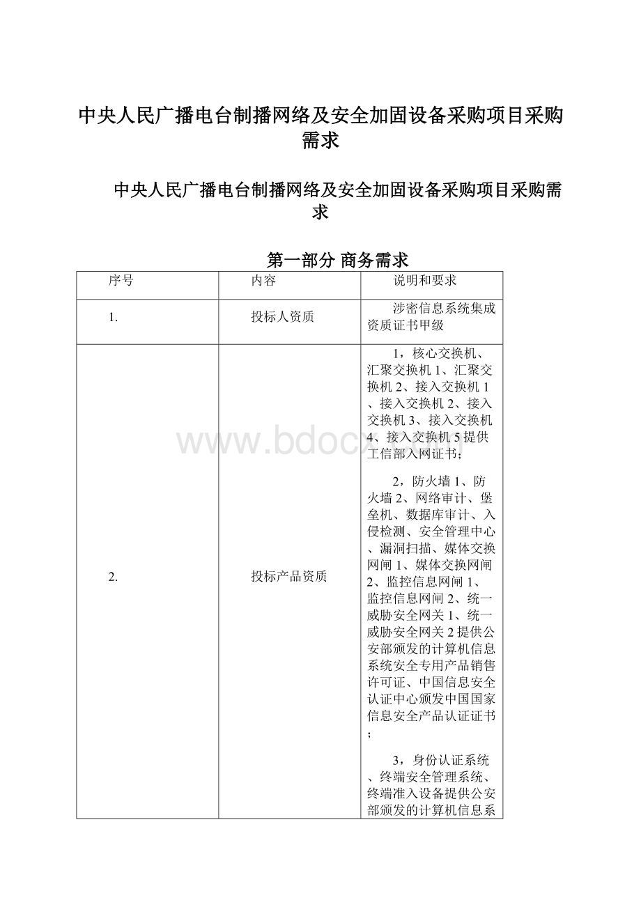 中央人民广播电台制播网络及安全加固设备采购项目采购需求文档格式.docx_第1页