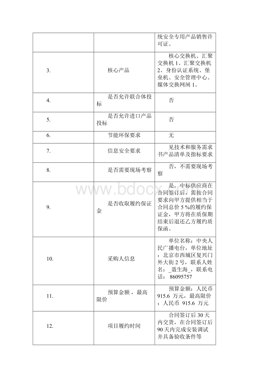 中央人民广播电台制播网络及安全加固设备采购项目采购需求.docx_第2页